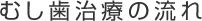 むし歯治療の流れ